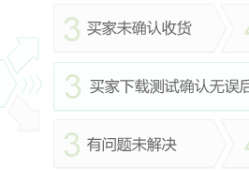 【GoMaxAI系统】ChatGPT网站源码支持GPT4／AI绘画／GPTs应用／MJ绘画／PC+H5端+小程序+APP